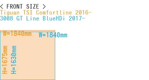 #Tiguan TSI Comfortline 2016- + 3008 GT Line BlueHDi 2017-